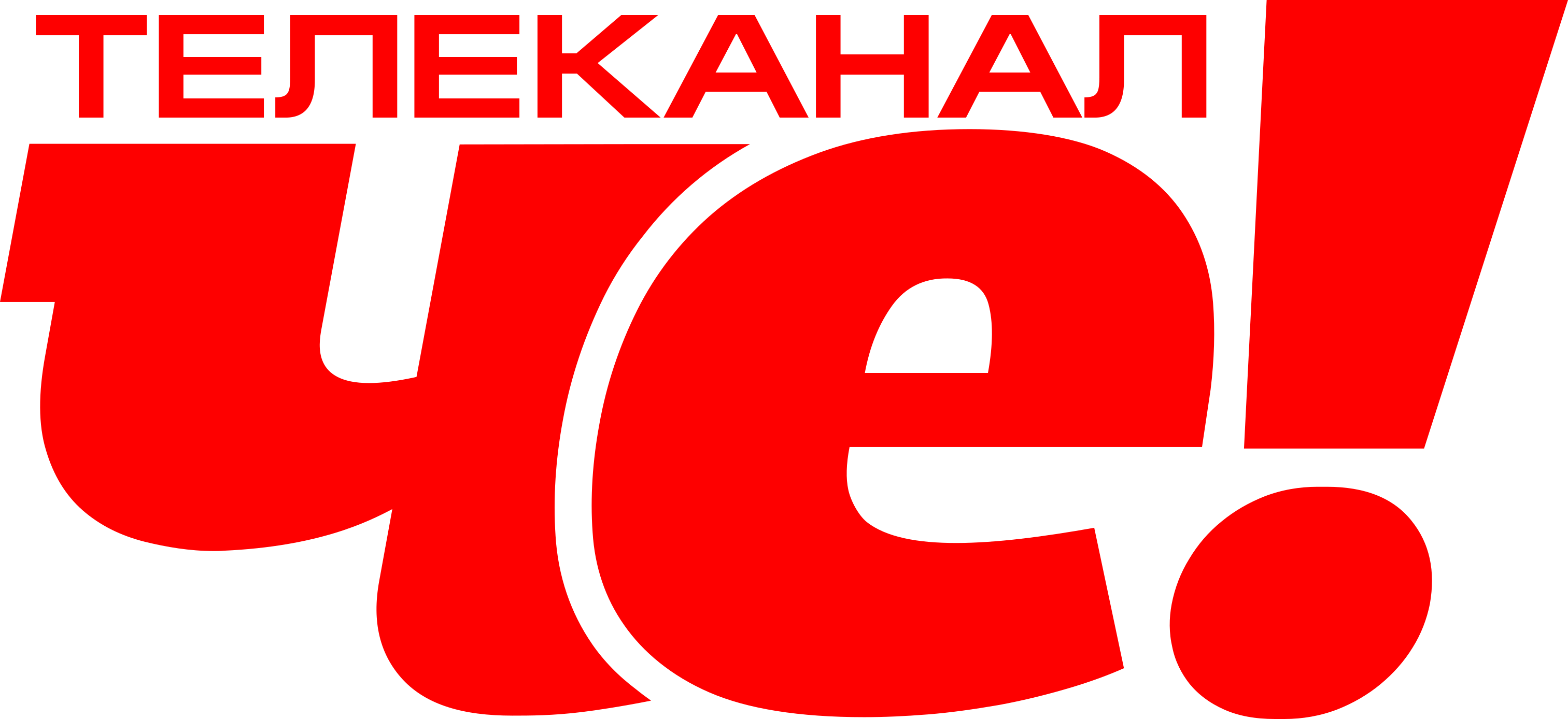 Che